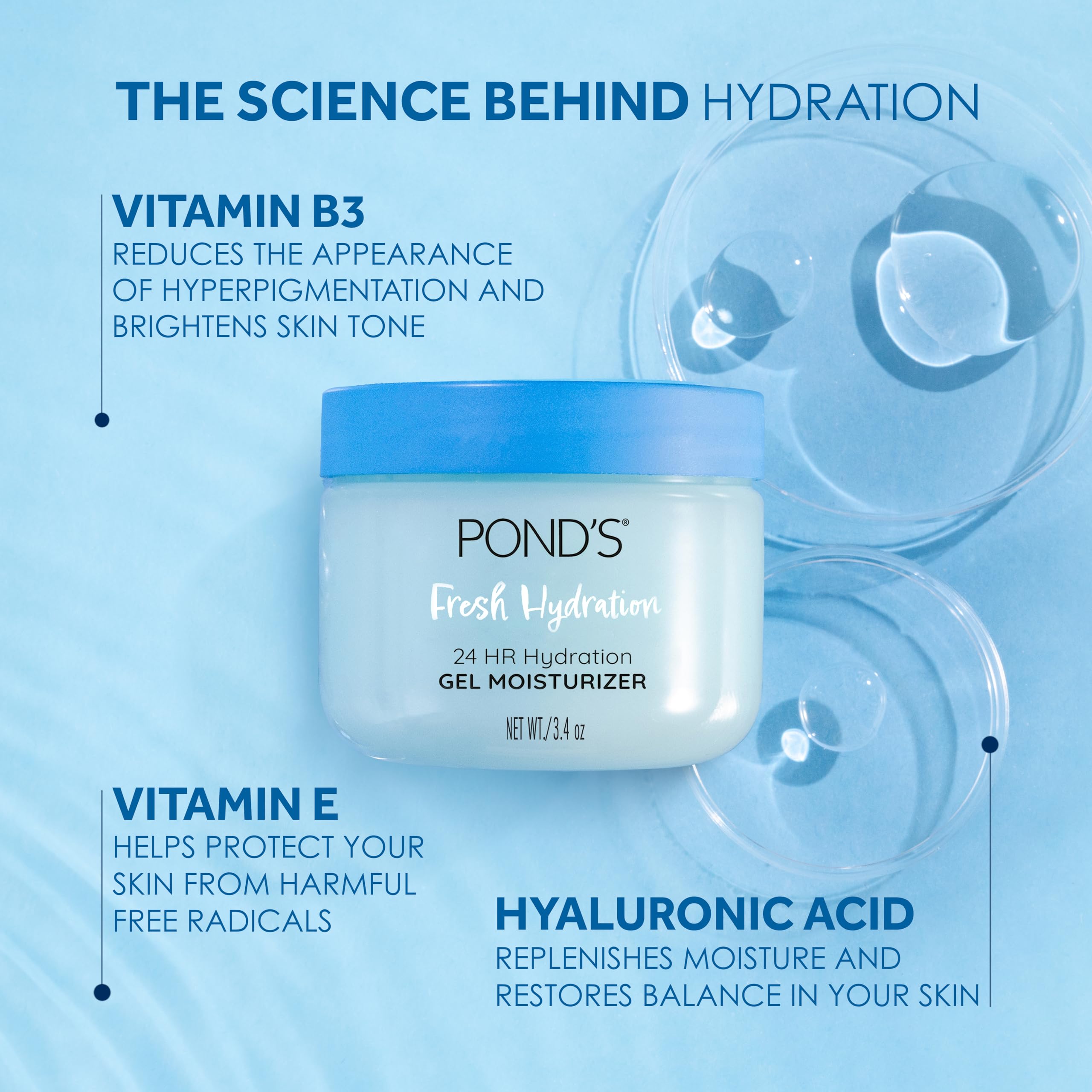 POND’S open jar close-up showing gel texture and fast-absorbing hydration