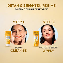 POND'S label close-up highlighting SPF 55 PA++ for strong UV defense