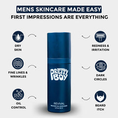 Prettyboy gel texture close-up highlighting fast absorption benefit