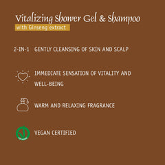 Prija in shower on wet hair and skin demonstrating 2-in-1 convenience