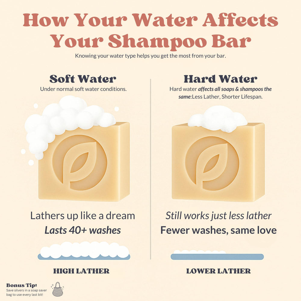 Primal Ethic lather on locs showing deep-cleansing and easy rinse benefit