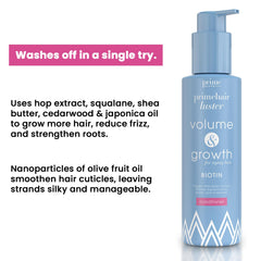 PRIME PROMETICS creamy conditioner texture close-up for easy spreadability