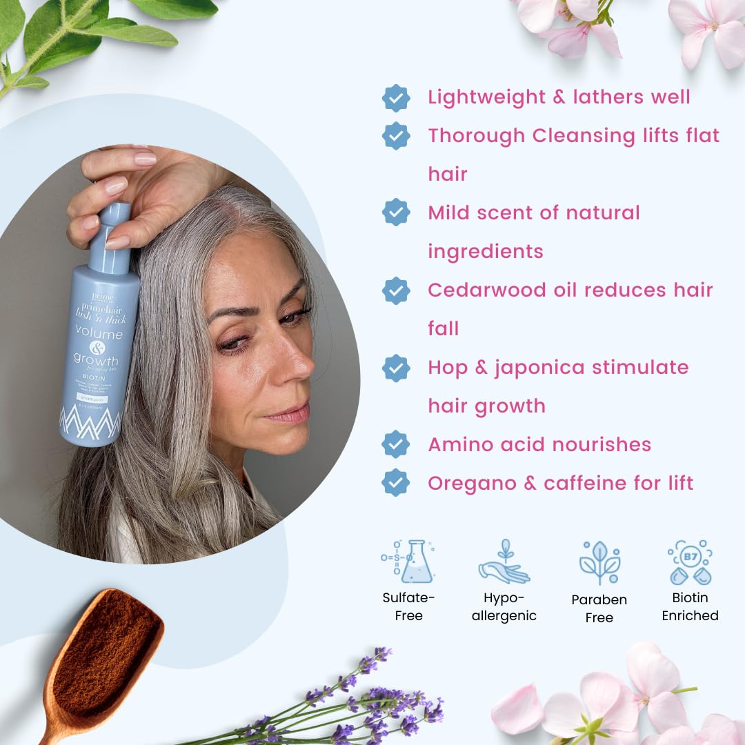 PRIME PROMETICS creamy shampoo texture close-up showing hydrating lather