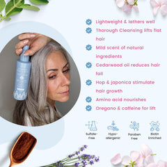 PRIME PROMETICS creamy shampoo texture close-up showing hydrating lather