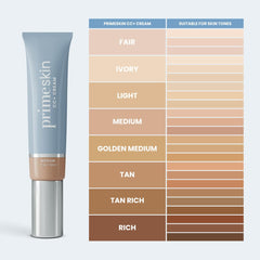 Prime Prometics application with fingers demonstrating easy blending and quick set