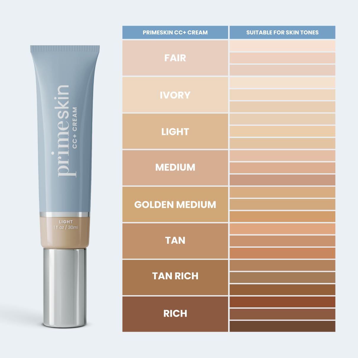 PRIME PROMETICS applying cream with fingers for natural finish benefit