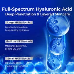 PROF.LING application on hand demonstrating easy absorption and instant moisture