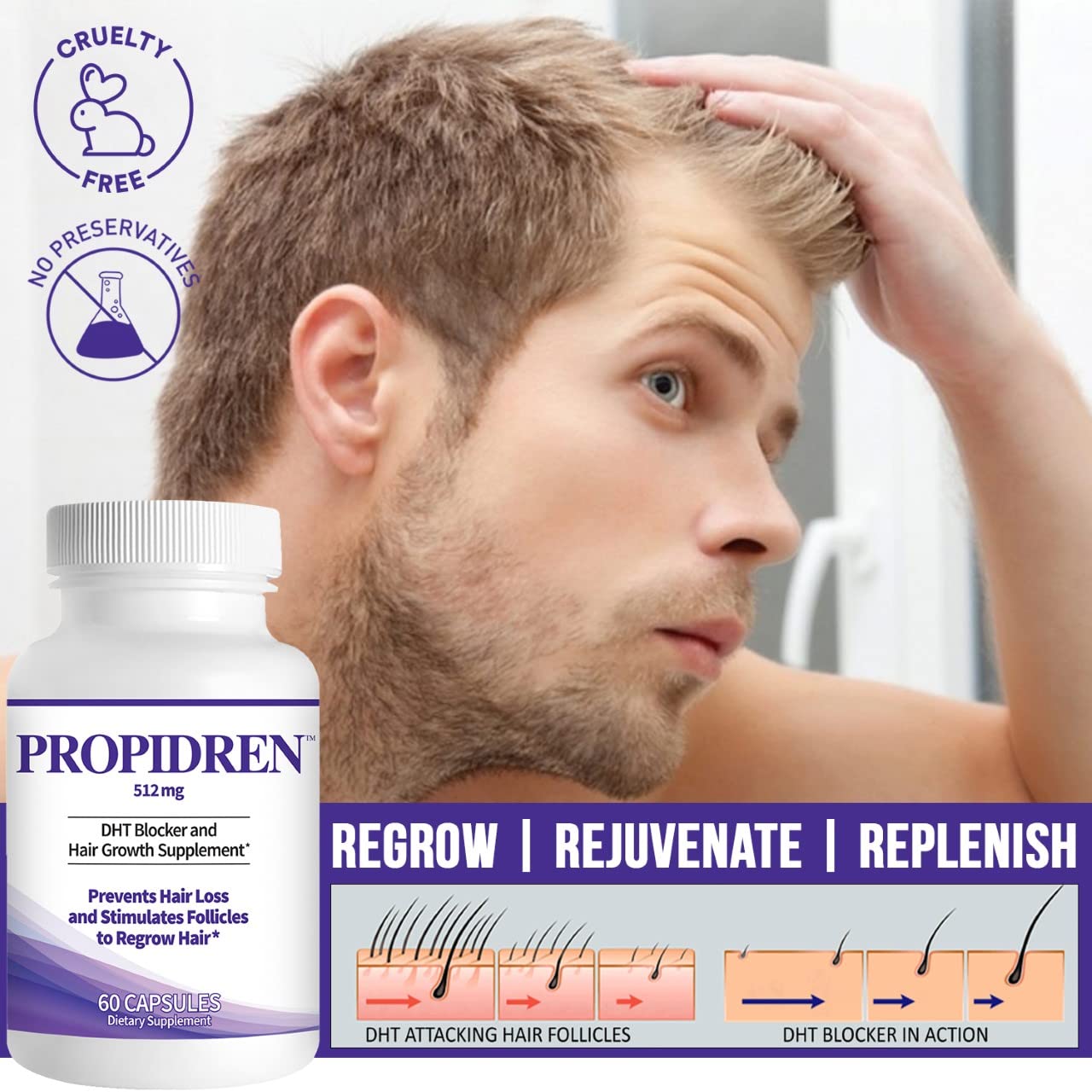 Pronexa Propidren herbal ingredient display with saw palmetto and green tea