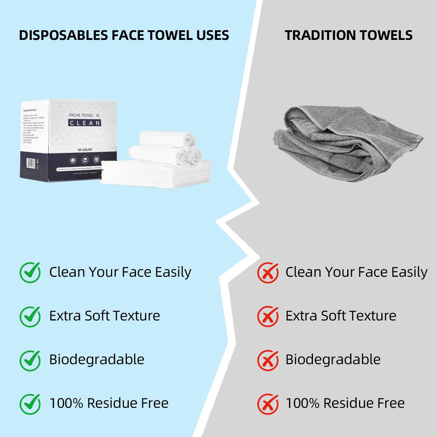 PUPUPE open pack with 50 towels, emphasizes travel convenience