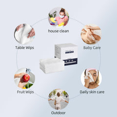 PUPUPE wipes in bathroom travel kit, conveys hygienic portability