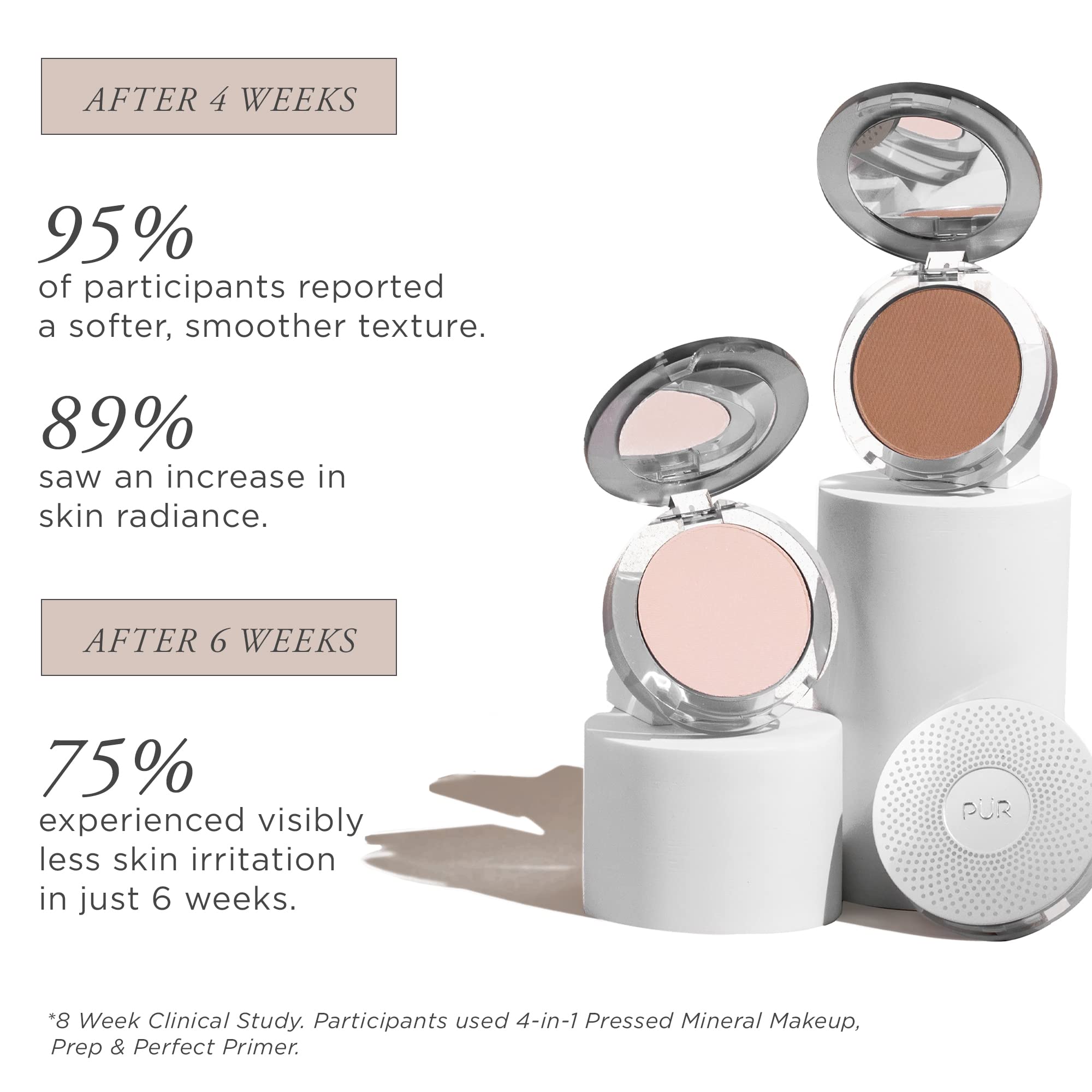 PÜR MINERALS label close-up showing ingredient highlights and SPF 15 protection