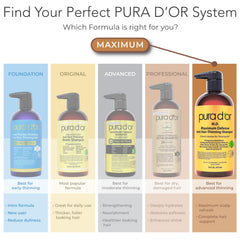 PURA D'OR ingredients flatlay with nettle, pumpkin seed and argan displayed