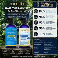 PURA D'OR key ingredients display with pumpkin seed and black cumin benefits