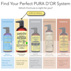 PURA D'OR lifestyle image of man and woman using products showing versatility and visible improvement