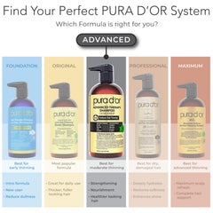 PURA D'OR bottle held in hand to show 16oz scale and travel practicality