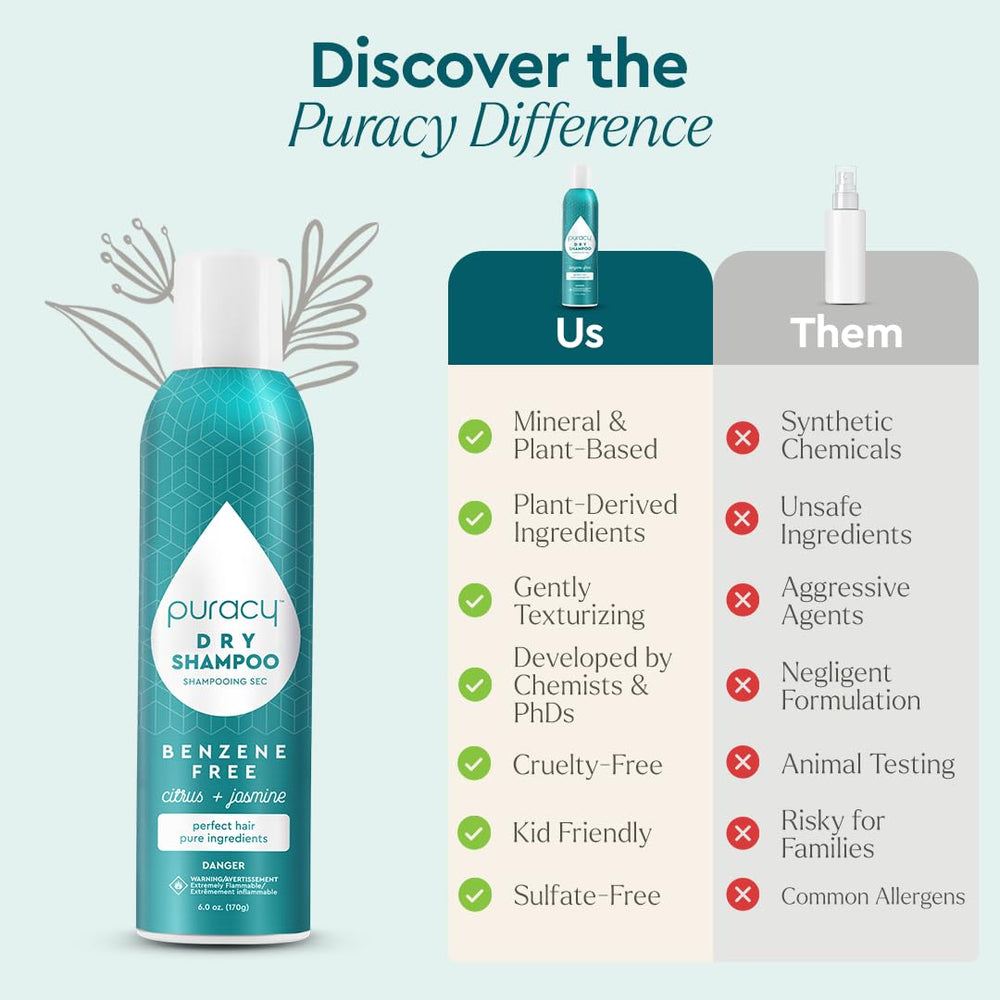 Puracy bottle in hand illustrating travel-friendly convenience benefit