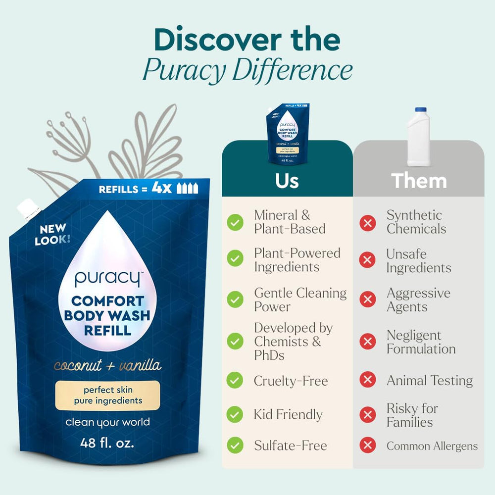 Puracy family using body wash demonstrating gentle, hypoallergenic use