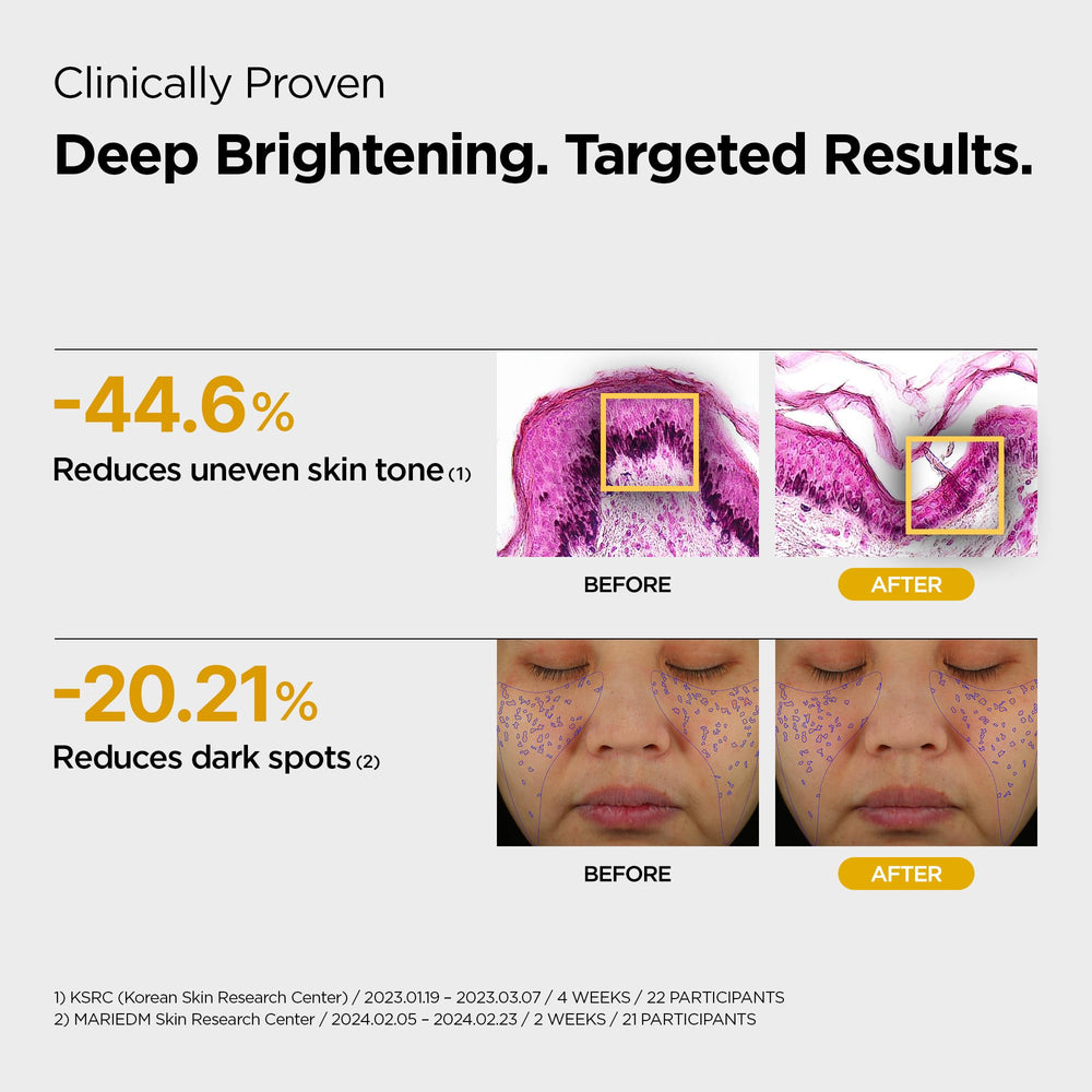 PURCELL ingredients label highlighting 5% glutathione, 1% niacinamide, benefit