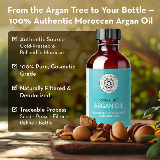 Pure Body Naturals glass dropper dispensing oil for precise application benefit