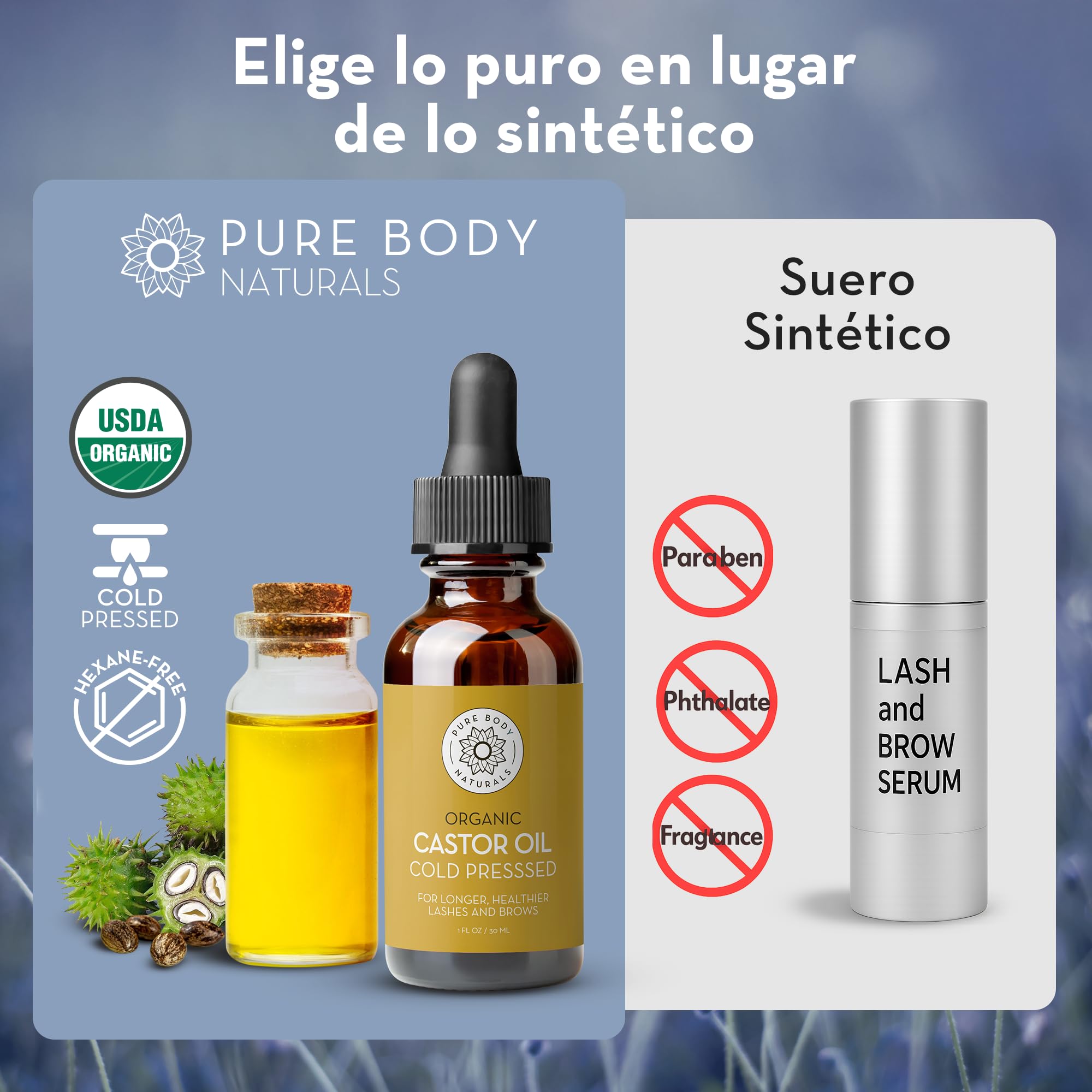 Pure Body Naturals bottle next to a ruler to show 1 fl oz scale