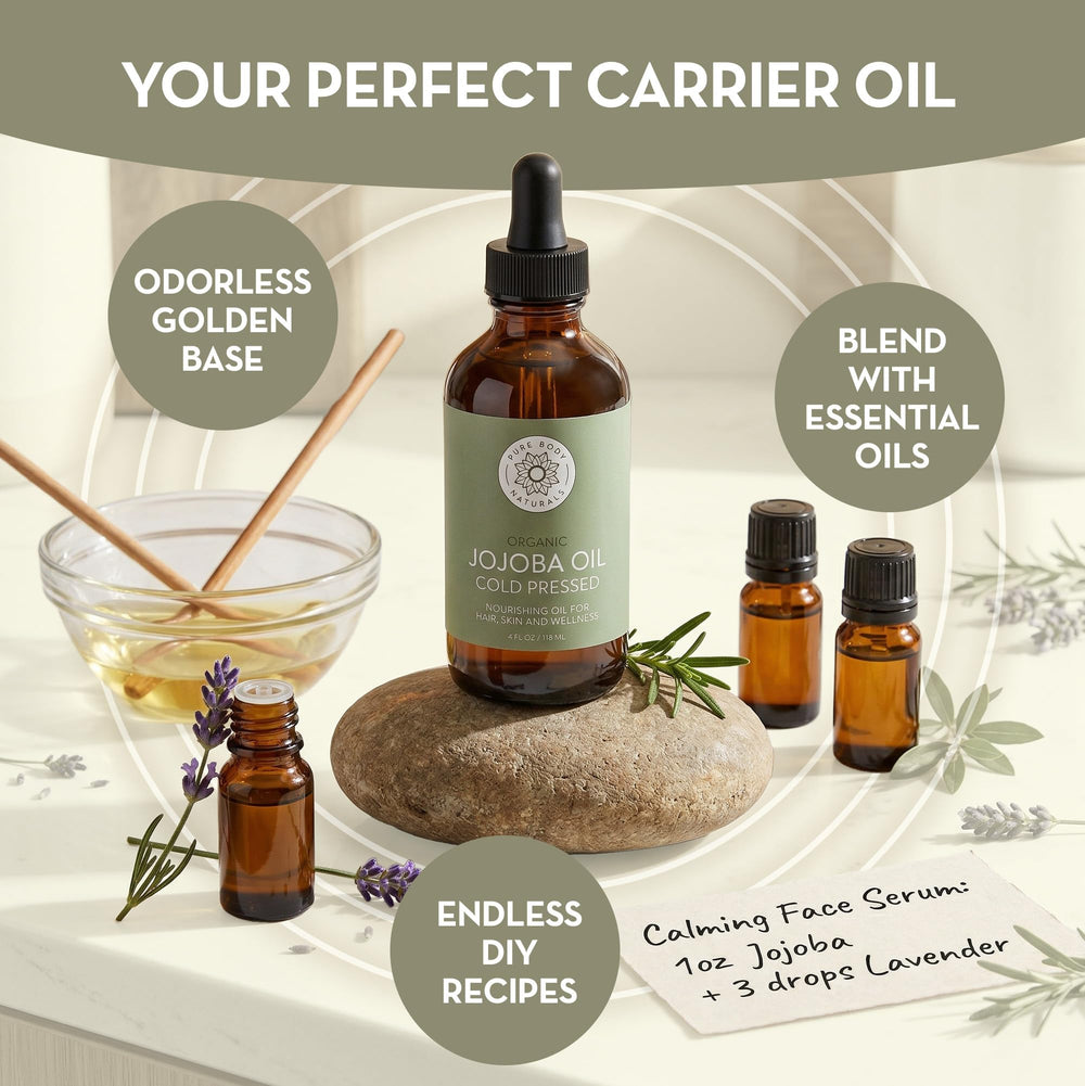 Pure Body Naturals jojoba plant and field scene showing USA farm sourcing