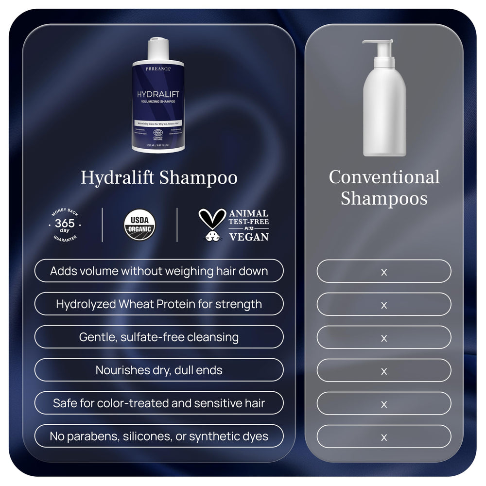PUREANCE in-shower on wet hair showing gentle cleanse and lift benefit