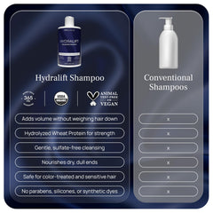 PUREANCE in-shower on wet hair showing gentle cleanse and lift benefit