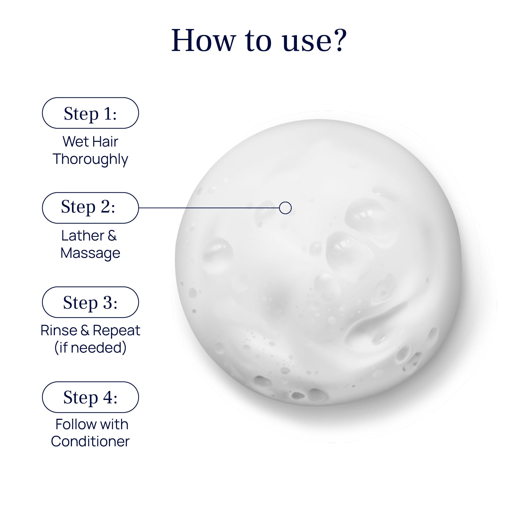 PUREANCE lather texture close-up illustrating lightweight foam and fuller hair