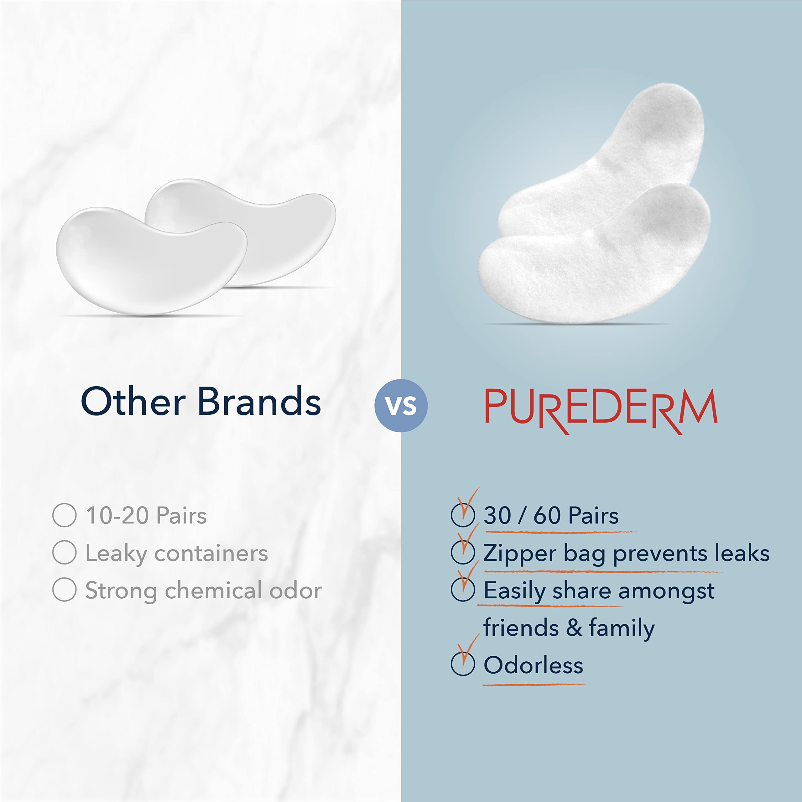 Purederm serum texture droplet showing hydrating, smoothing benefit