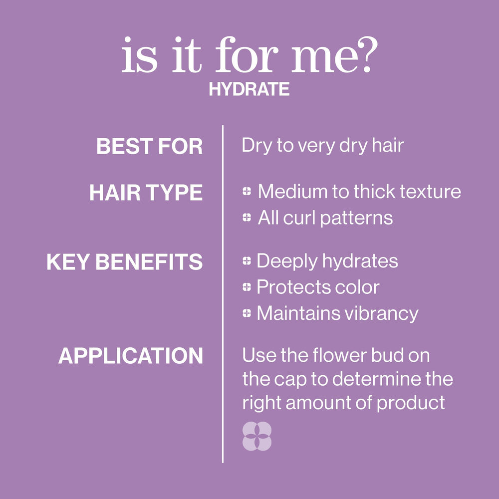 Shiny hair after Pureology use showing smoother, frizz-reduced results