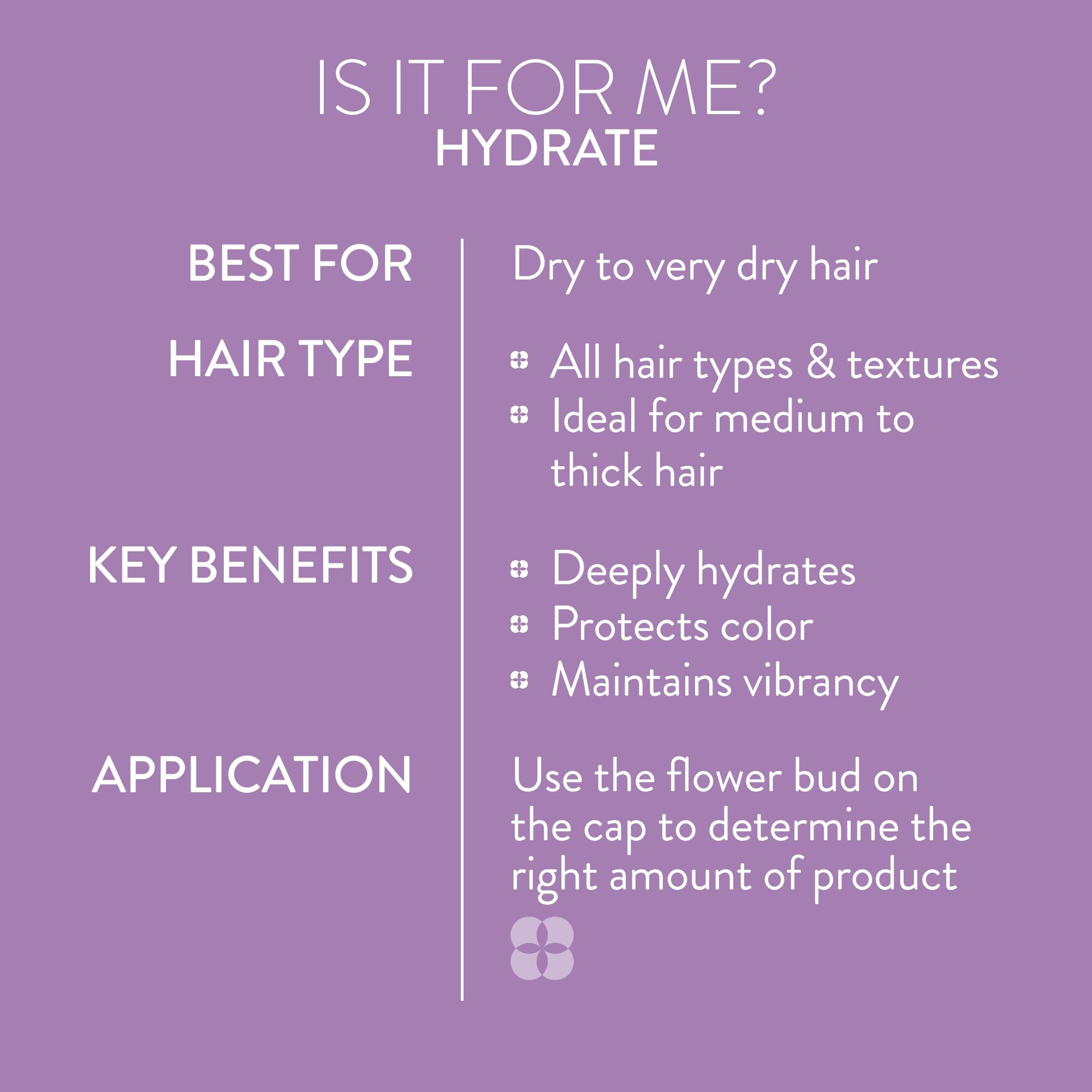 Lifestyle bathroom scene with Pureology for everyday styling routine