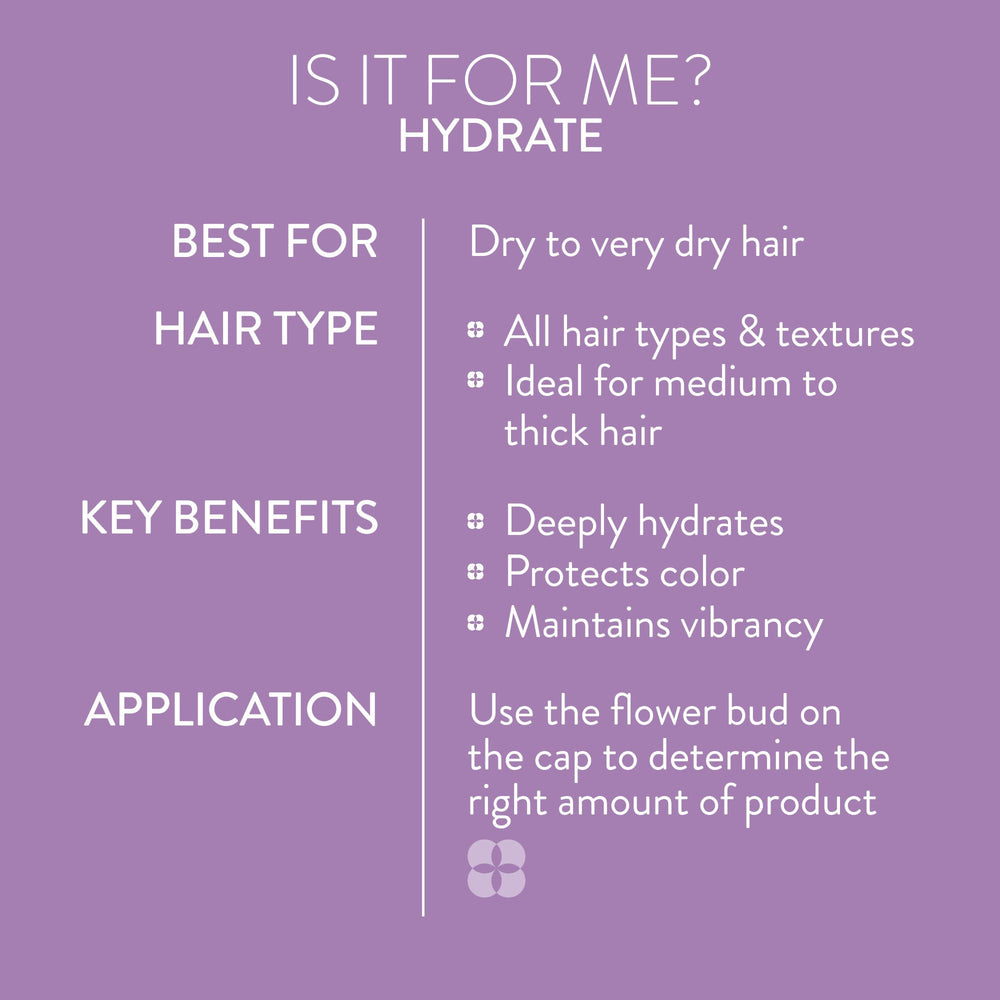 Lifestyle bathroom scene with Pureology for everyday styling routine