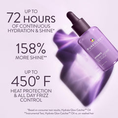 Pureology pump dispenser detail for controlled, non-greasy application benefit