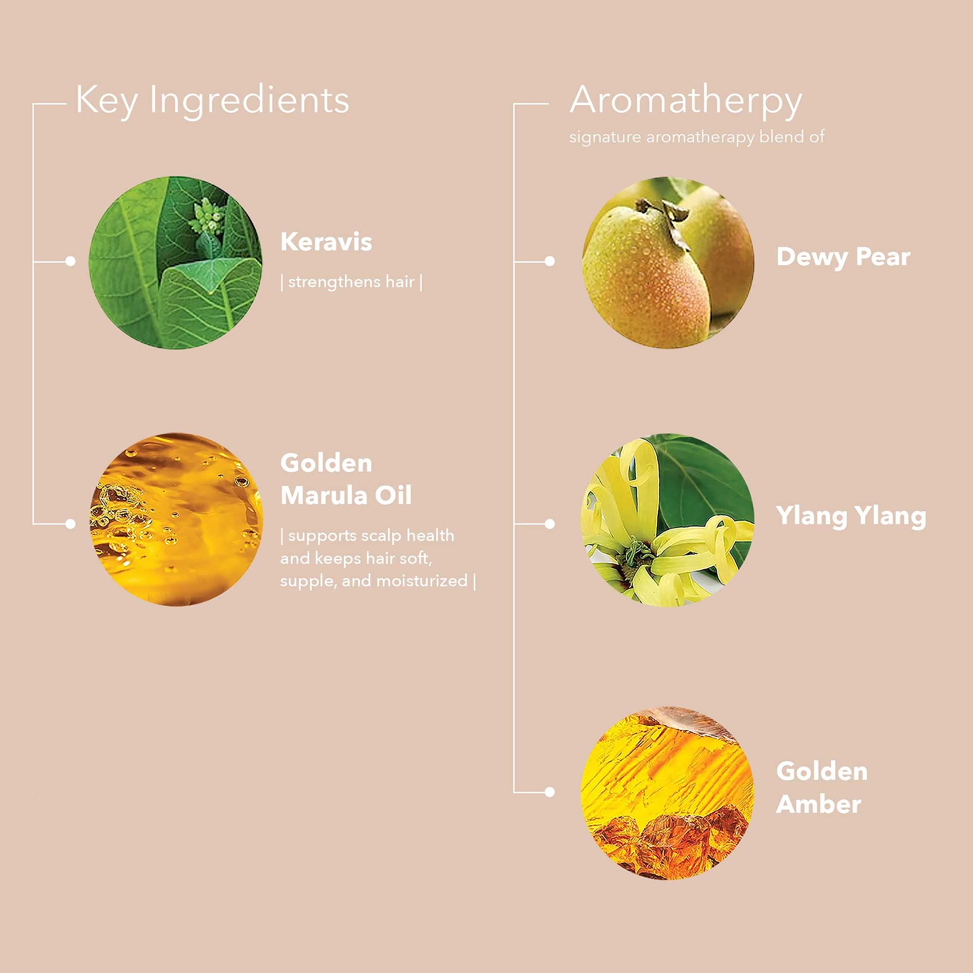 Pureology creamy conditioner texture close-up showing rich hydration