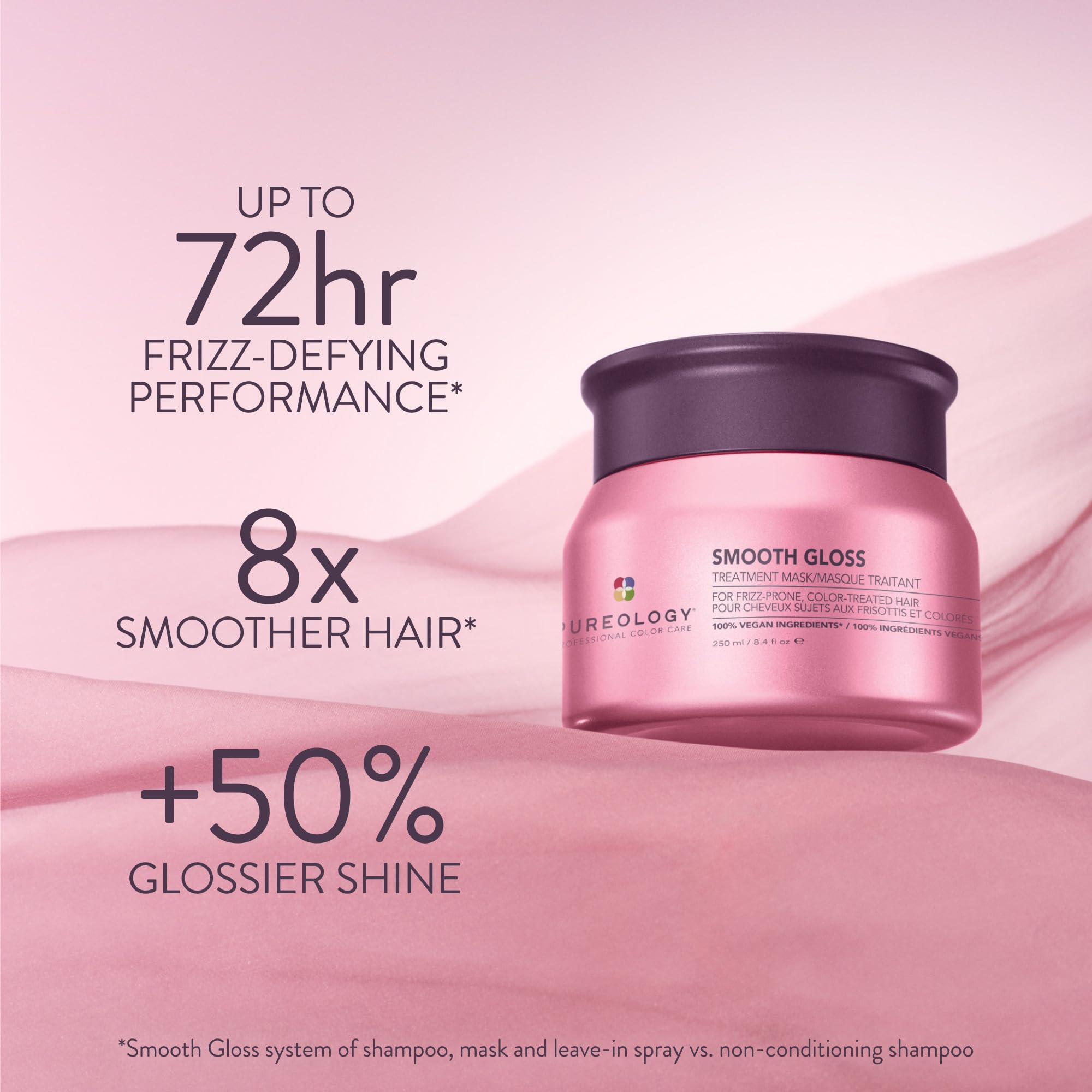 Pureology mask applied to hair strands close-up demonstrating smoother finish