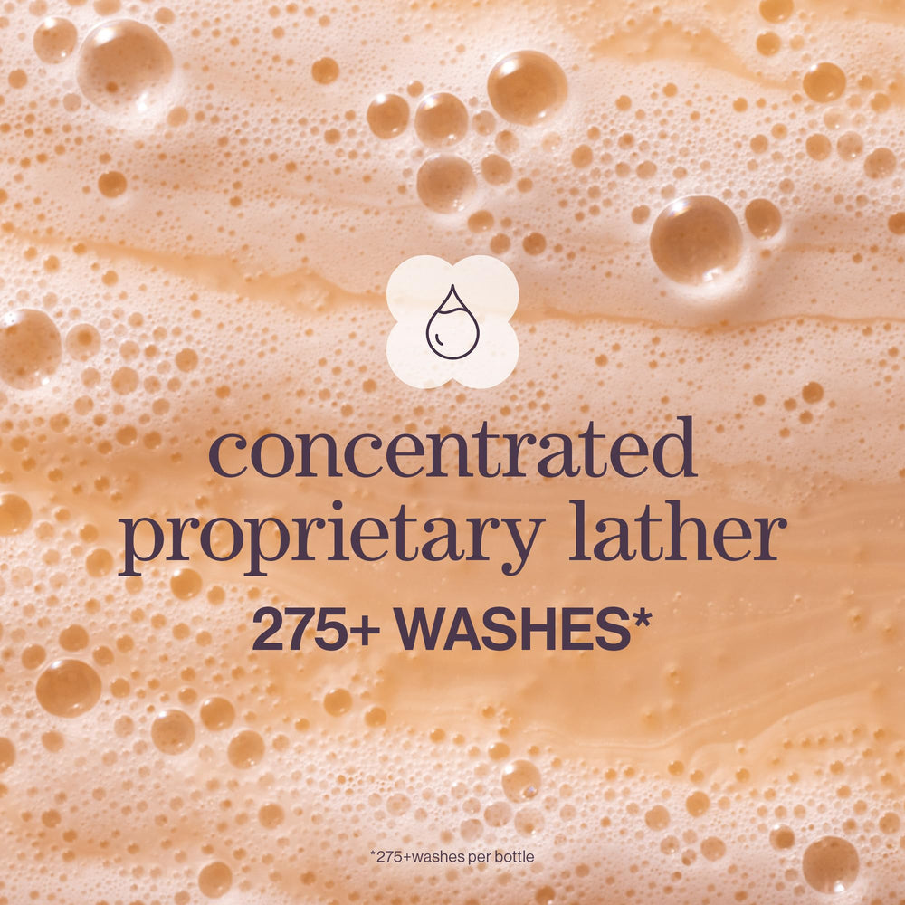 Pureology 33 oz size beside everyday items showing value and longevity