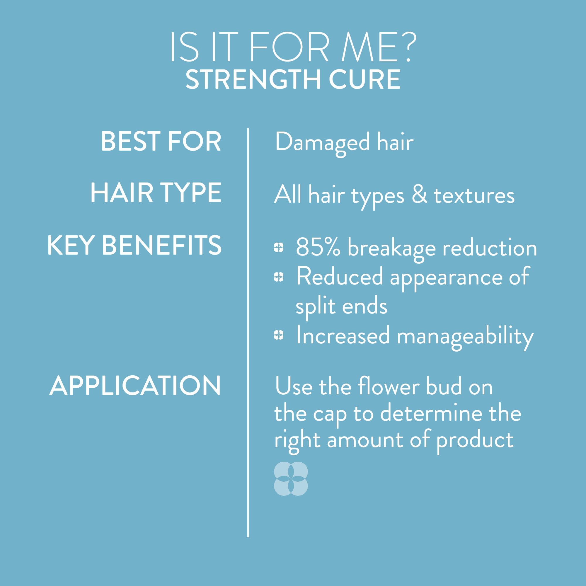 Pureology before and after hair comparison showcasing reduced breakage and improved texture