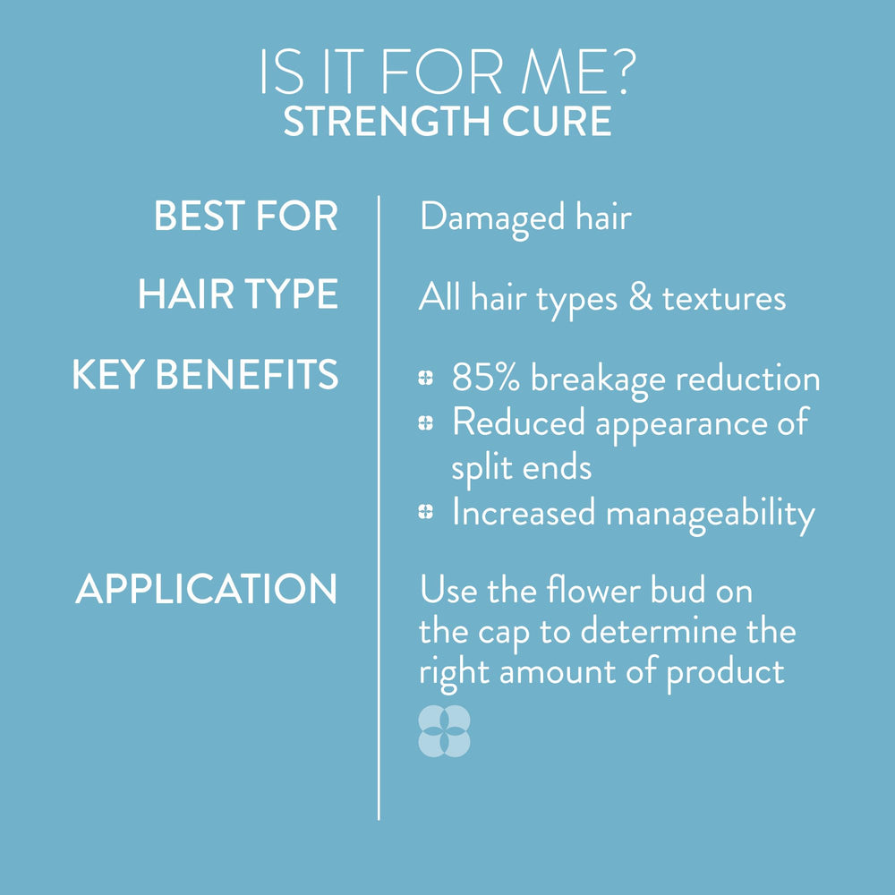 Pureology before and after hair comparison showcasing reduced breakage and improved texture