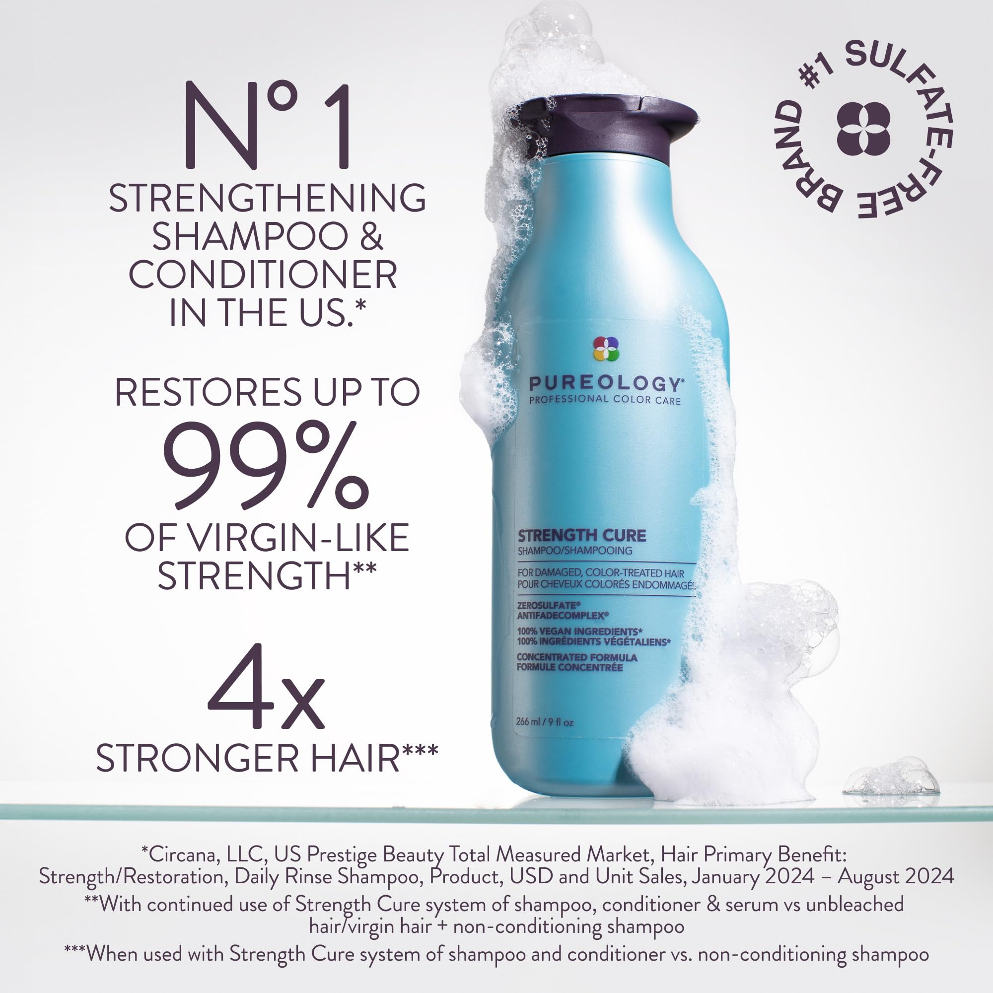 Pureology pump and cap detail highlighting convenient dispensing and travel-friendly design