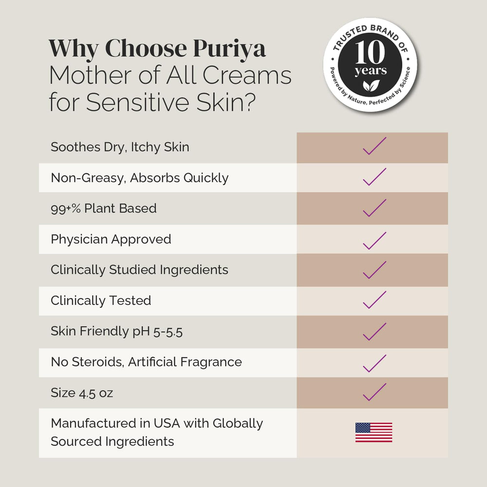 Puriya honey and shea butter ingredients highlighting natural hydration