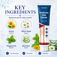 PUTRIZEN label close-up showing ingredients list for informed use