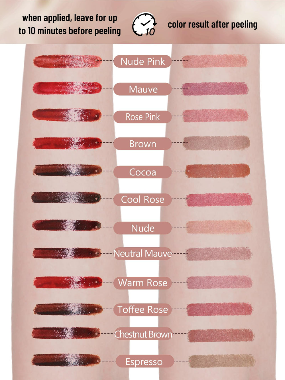 QCMME applied on model lips showing long-lasting matte finish
