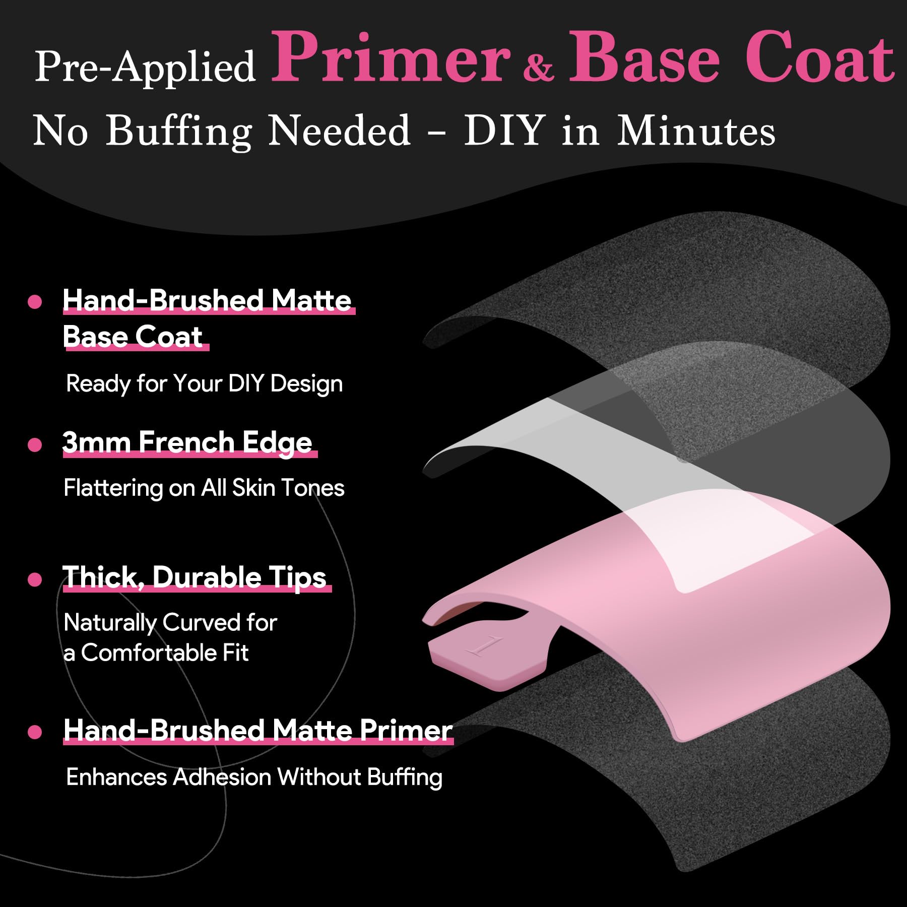 QIEK numbered tabs for fast selection and easy application saving time