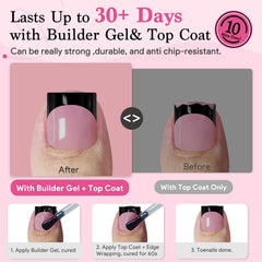 QIEK numbered grip tabs demonstrating easy size selection benefit