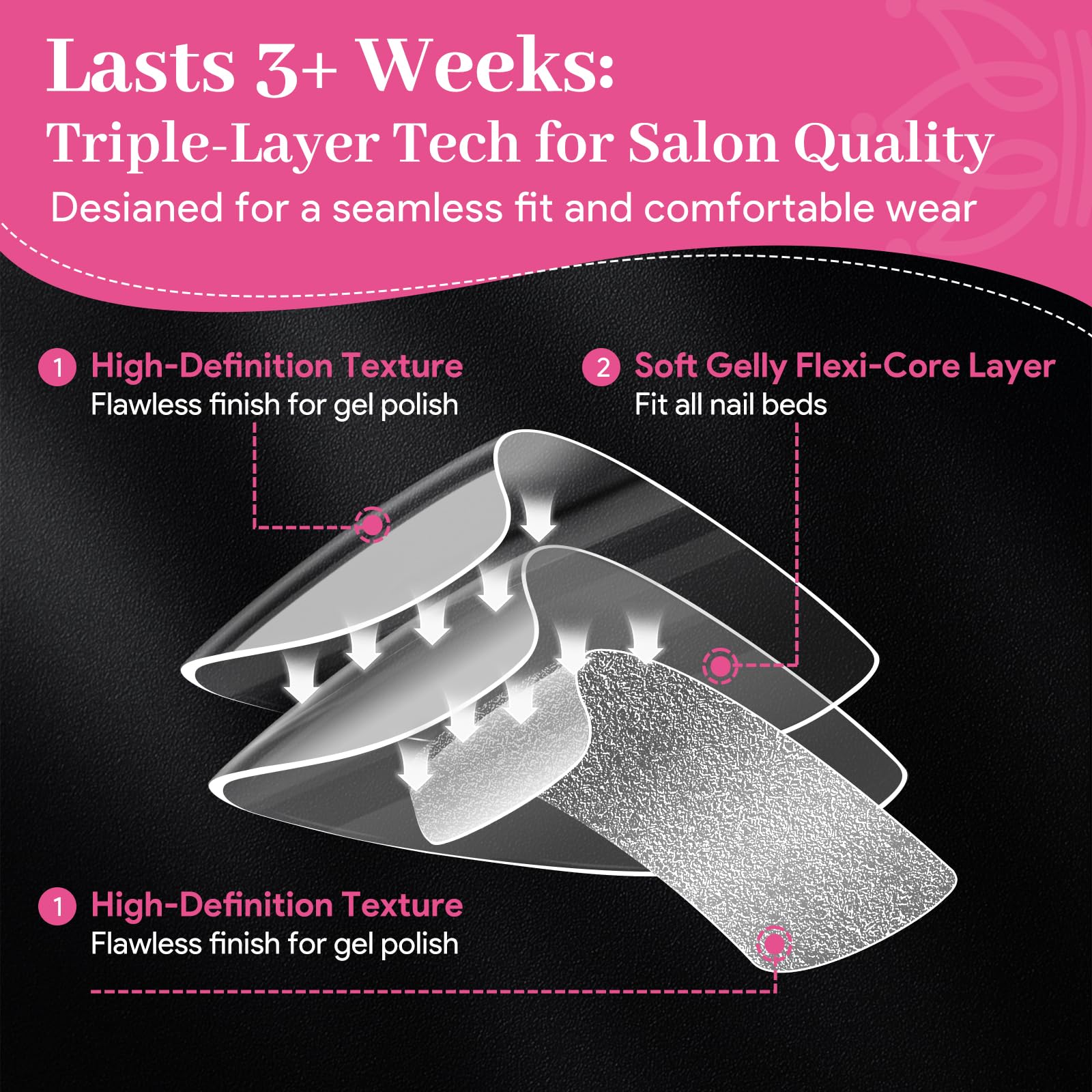 Qiek flower handle attached for bubble-free, accurate application