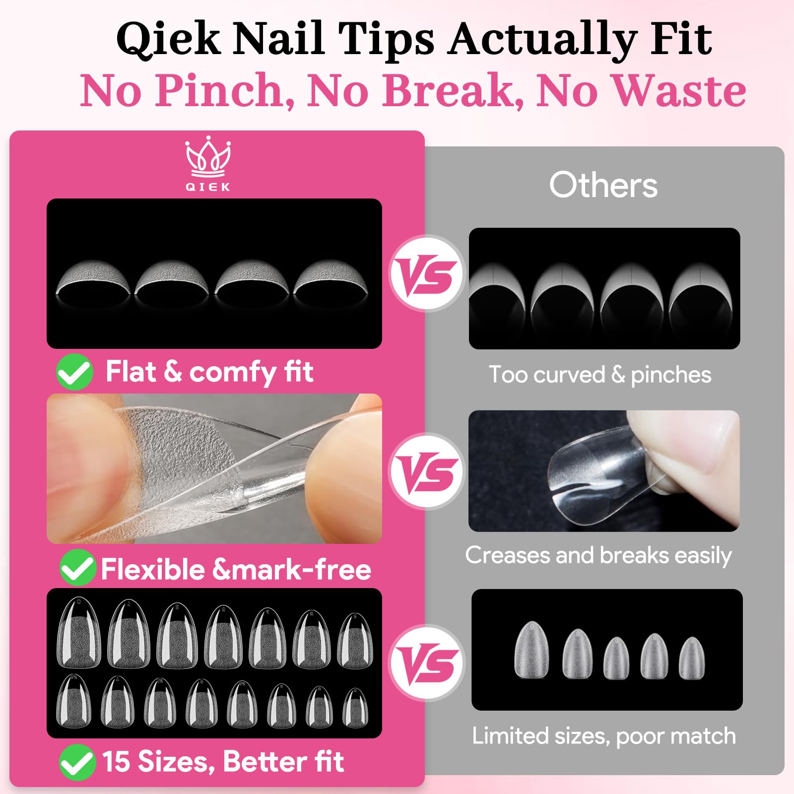 Qiek numbered size chart and tips for quick, accurate fitting