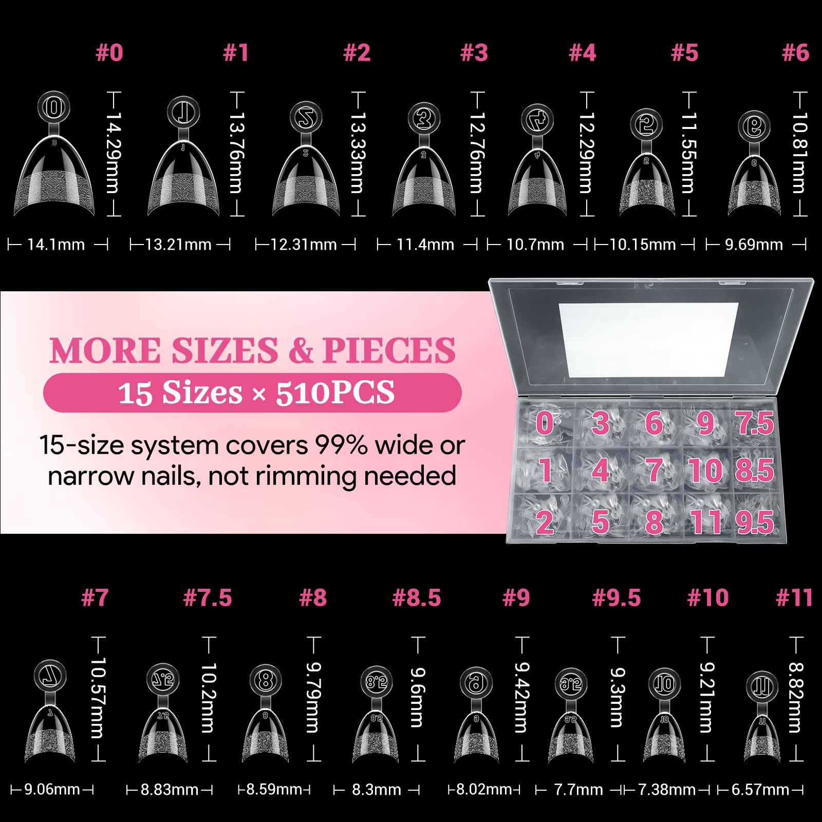 Qiek size comparison with finger scale for correct sizing choice