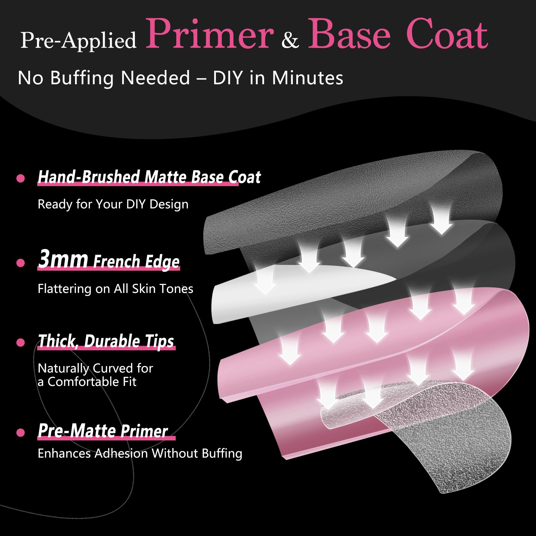QIEK size labels and pull tabs visible for quick fit selection and easy application