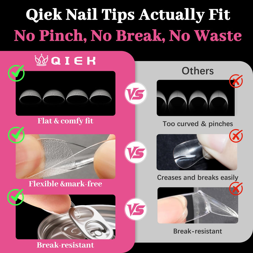 QIEK numbered tips and labels for quick size matching and efficient application
