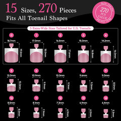 QIEK numbered size tabs on press-ons for quick accurate fitting and organization
